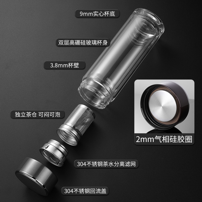 健康飲水新選擇｜高硼硅雙層玻璃水杯的核心優(yōu)勢(shì)解析